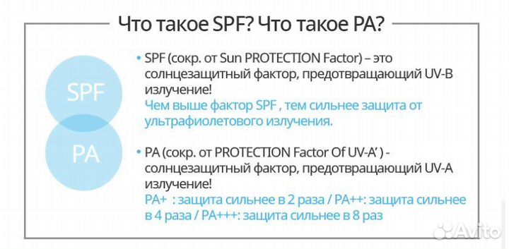 Солнцезащитный крем