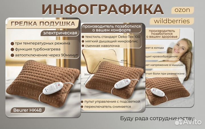 Дизайнер инфографики для маркетплейсов