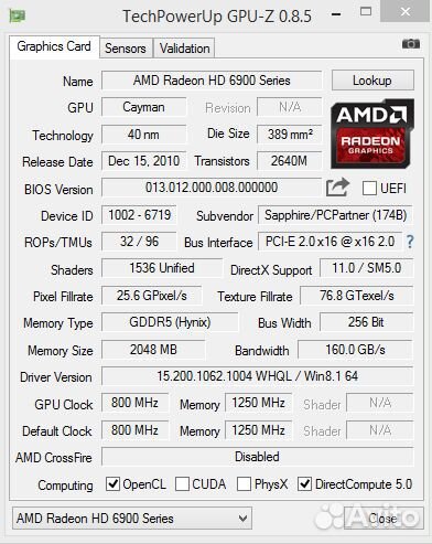 AMD Radeon HD 6950 2GB