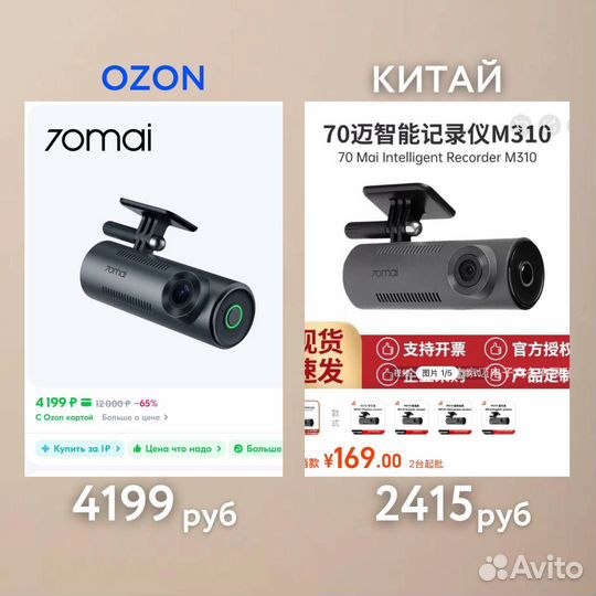 Отучу от WB/Ozon,научу заказам в Китае штучно опт