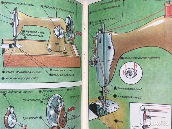 Трудовое обучение. 4 класс. 1988г