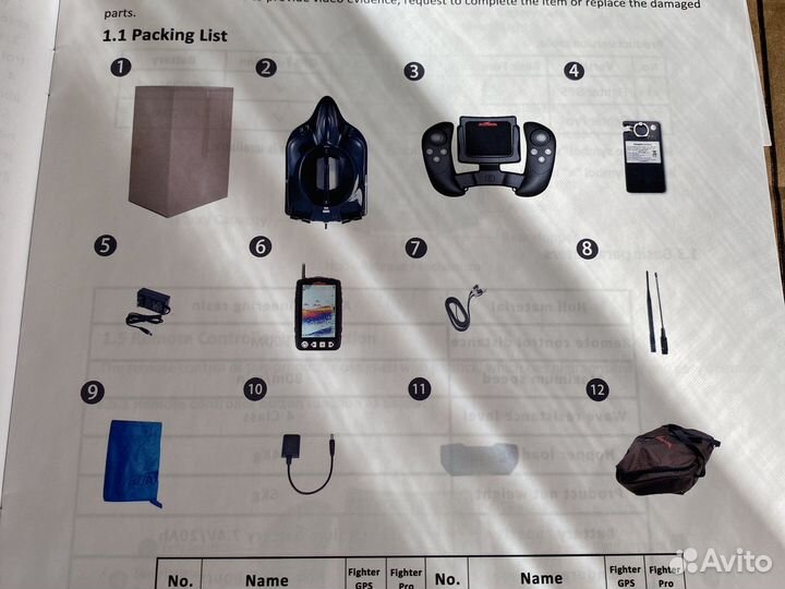 Прикормочный карповый короблик Boatman