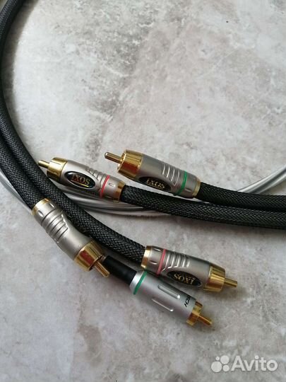 Кабели Toslink ixos и Furutech с разъёмами