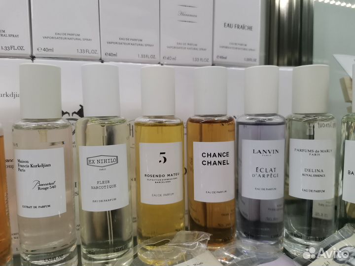 Парфюмерия, духи