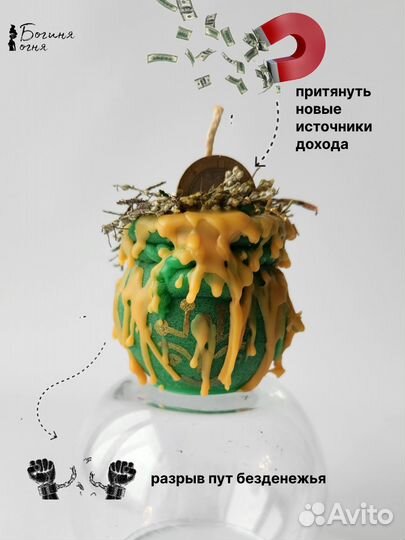 Свеча Ритуальная, практика :Деньги и Любовь