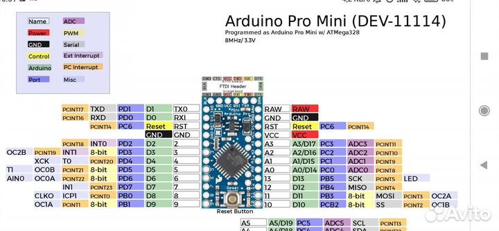 Ардуино про мини, синяя чип atmel Arduino