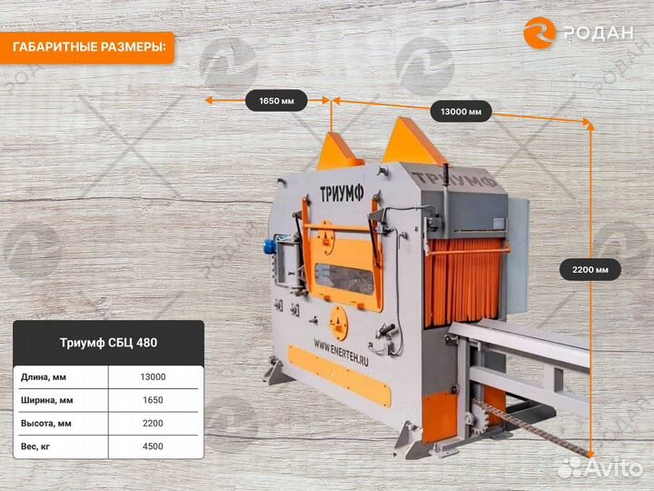 Бревнопильный станок Триумф сбц 480