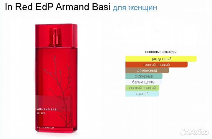 Духи Armand Basi in Red 100 мл