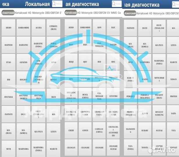 Launch X431 PRO 8 563 марок и 62 сервисных функций