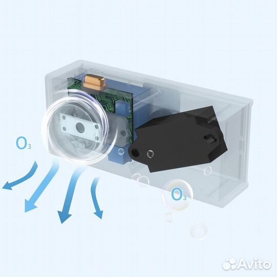 Нейтрализатор запаха для холодильников и шкафов