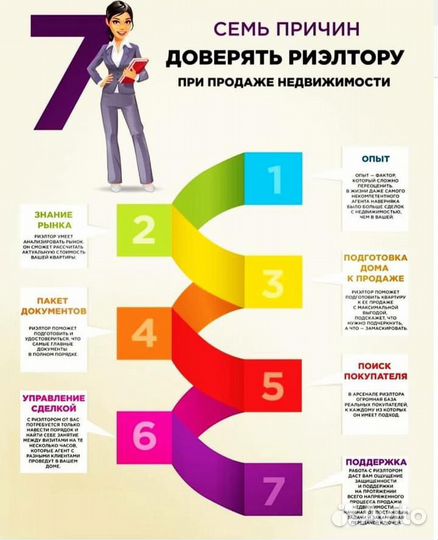 Услуги Агенства Недвижимости