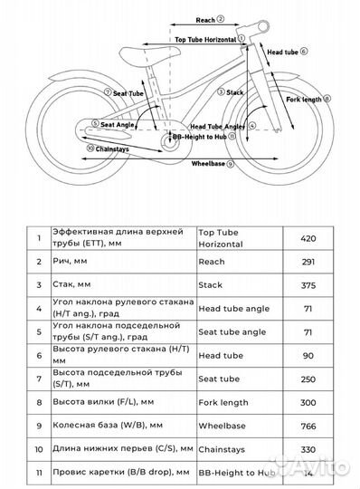 Велосипед stern robot 16