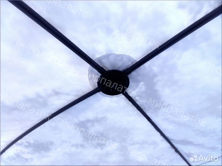 Палатка зимняя cube