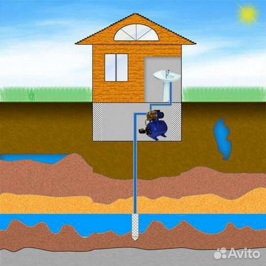 Абиссинская скважина