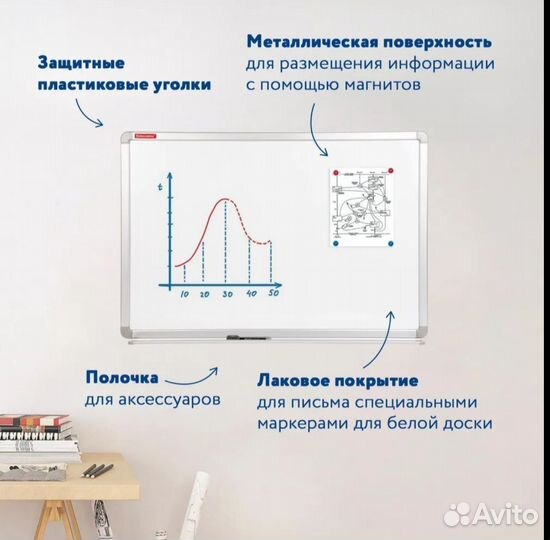 Brauberg магнитно маркерная доска 90х60