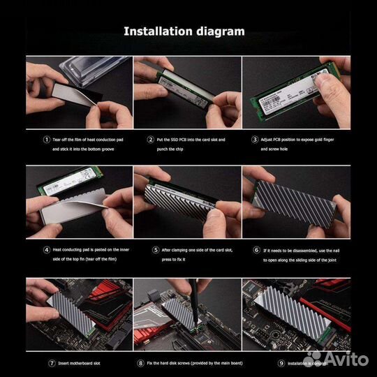 Радиатор M2-3 Ssd