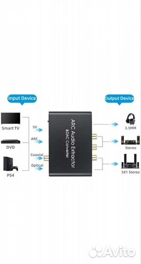 Конвертер c hdmi spdif ARC нa hdmispdifcoaxialrca