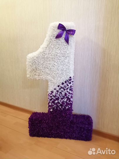 Объёмные цифры