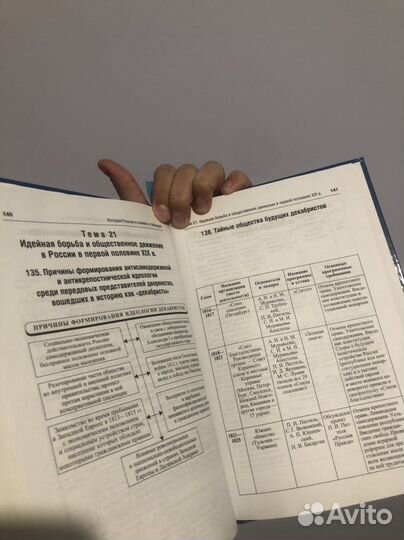 История россии в схемах А. С. Орлов для егэ