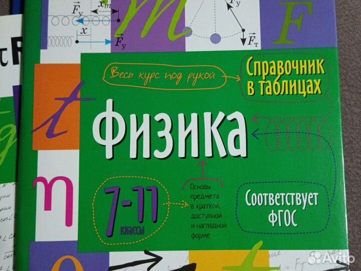 Справочники 7-11 класс