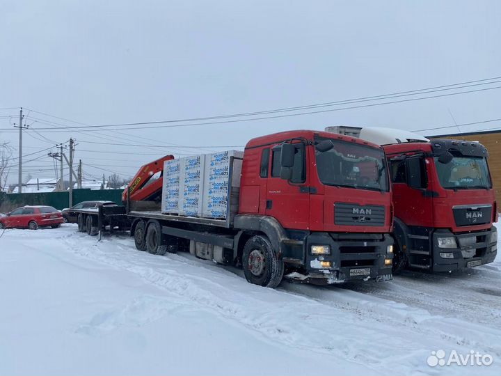 Газосиликатные блоки 600 400 200