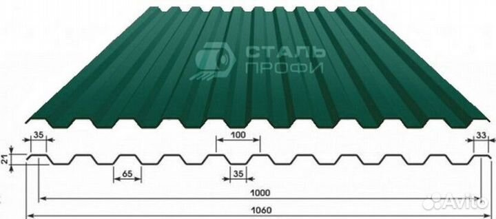Профнастил