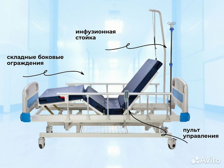 Медицинская кровать