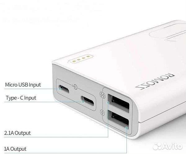 Повербанк Romoss Sense 4s mini 10000 мАч
