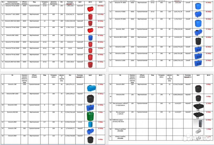 Кассеты для подвоза кас, воды полный слив 5000 л