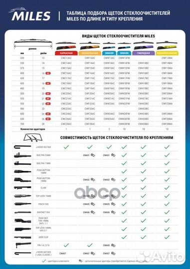Щетка стеклоочистителя зимняя 330 мм (13 дюймов)