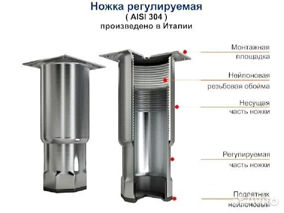 Охлаждаемый стол GE 11/TN доставка