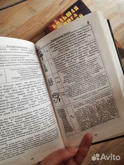 Книги (мистика, религия, верования)