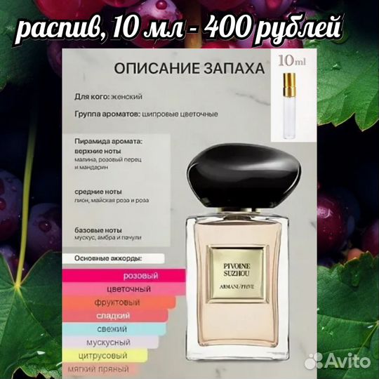 Парфюмерия