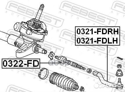 Наконечник рулевой тяги лев 0321fdlh Febest