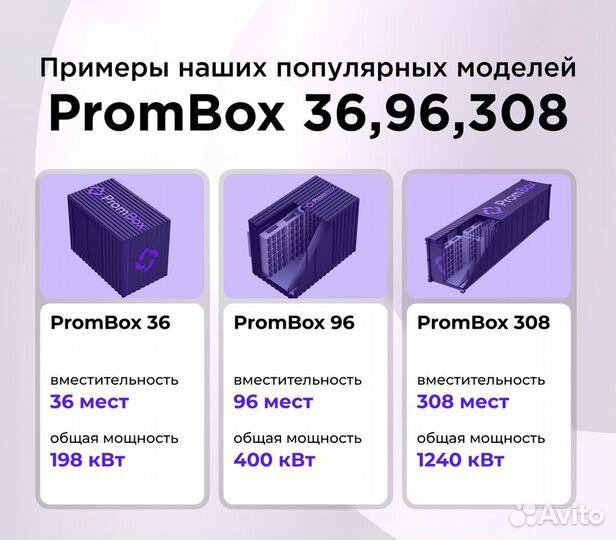 Контейнер для майнинга PromBox 36