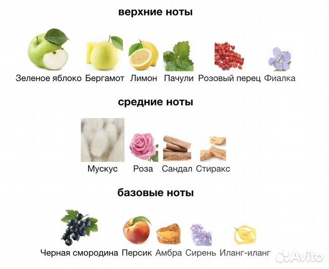 Духи женские Creed Aventus For Her 75мл