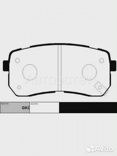 Тормозные колодки дисковые GK0544