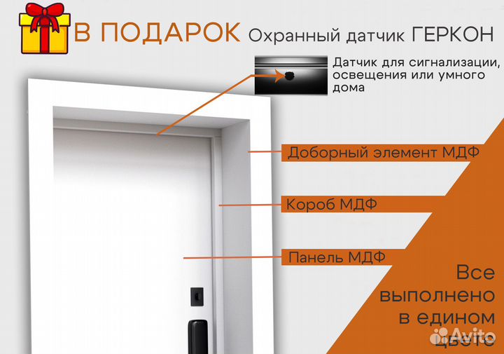 Дверь входная металлическая со склада