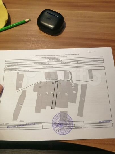 Участок 19 сот. (ИЖС)