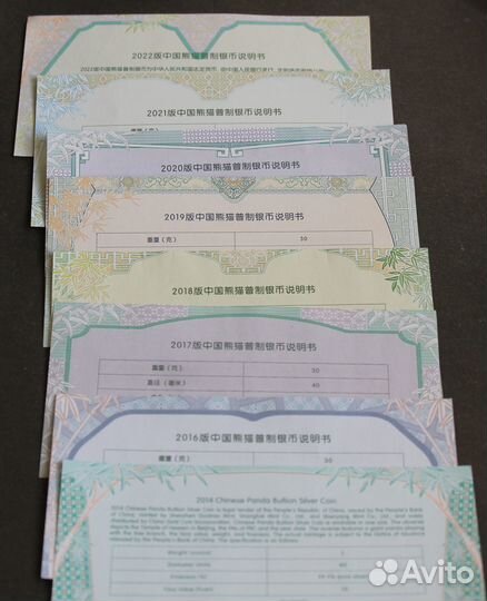Сертификат на серебряную монету Панда 10 юаней
