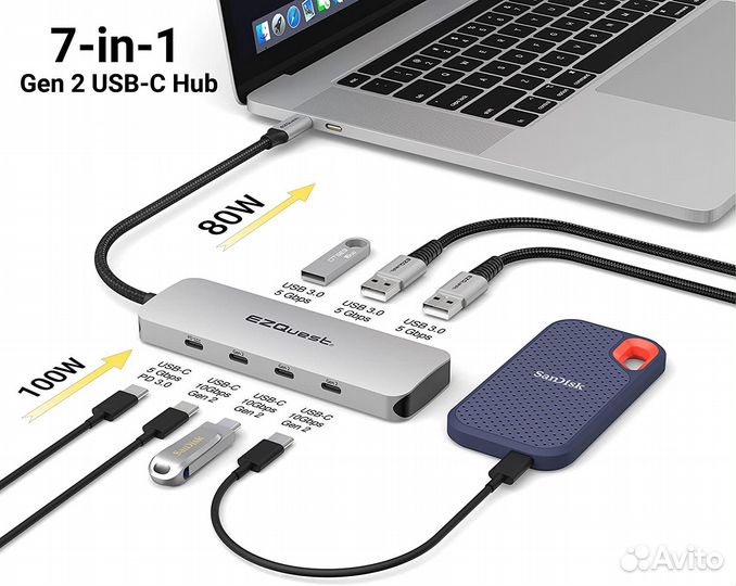 EZQuest USB-C (Type-C) 2Gen-hub + 3.0USB (7-Ports)