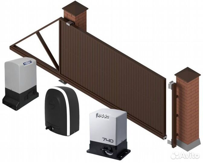 Откатные Ворота