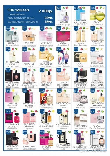 Духи lacoste женские