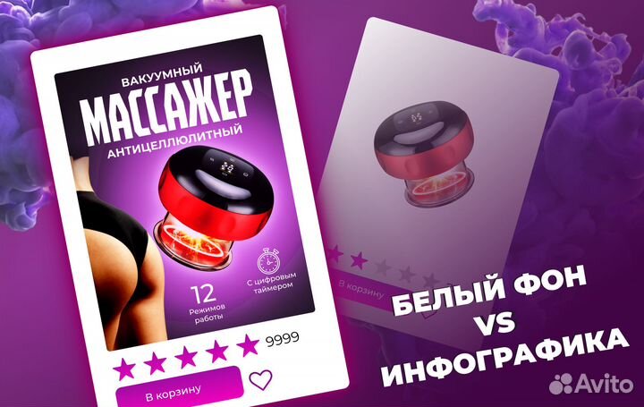 Инфографика и анимация для маркетплейсов