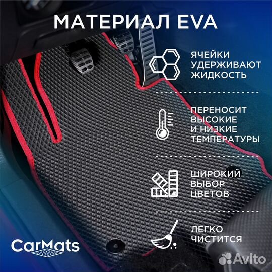 Автомобильные коврики eva(эва,ева) Ворс Симферопол