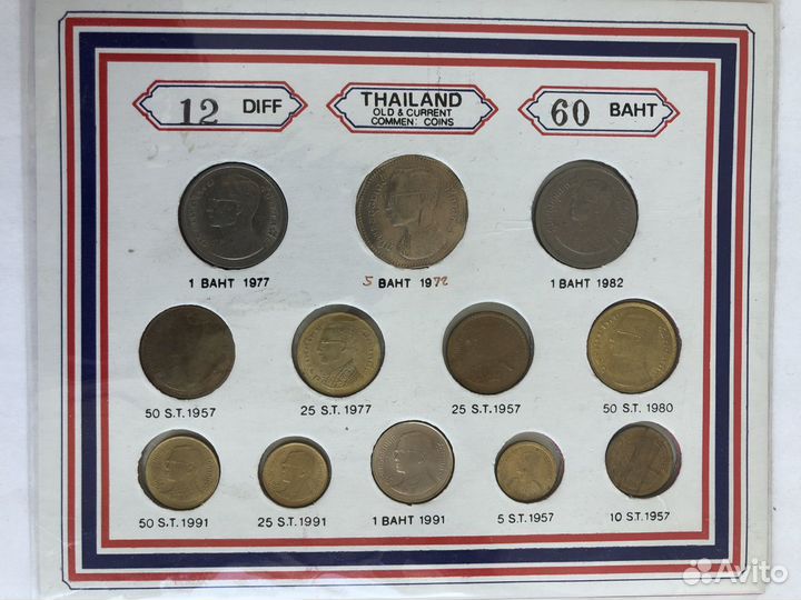 Монеты Канада, Таиланд, Коста-Рика