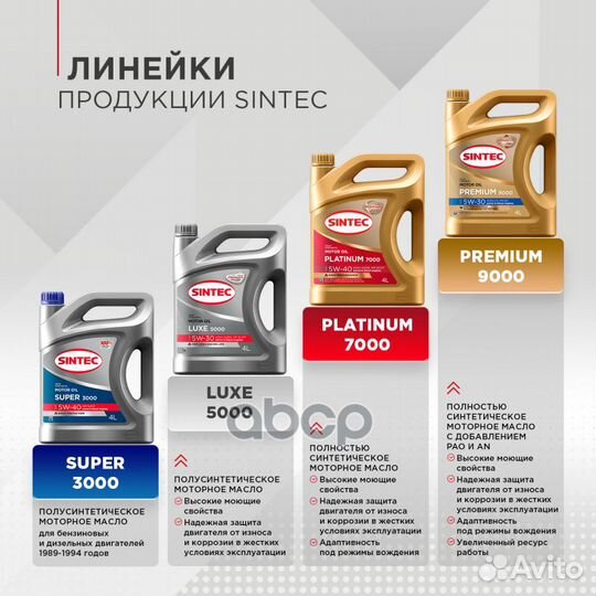 Sintec 0W30 Premium 9000 A3/B4 SP/CF синтетичес