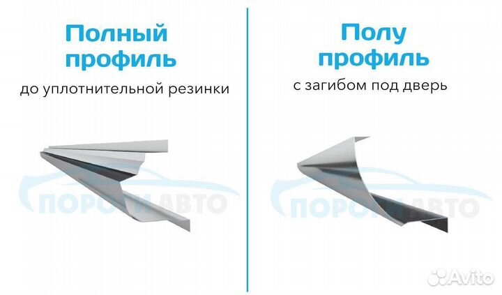 Порог кузовной Jeep Grand Cherokee WK