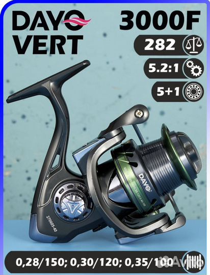 Новые катушки для рыбалки