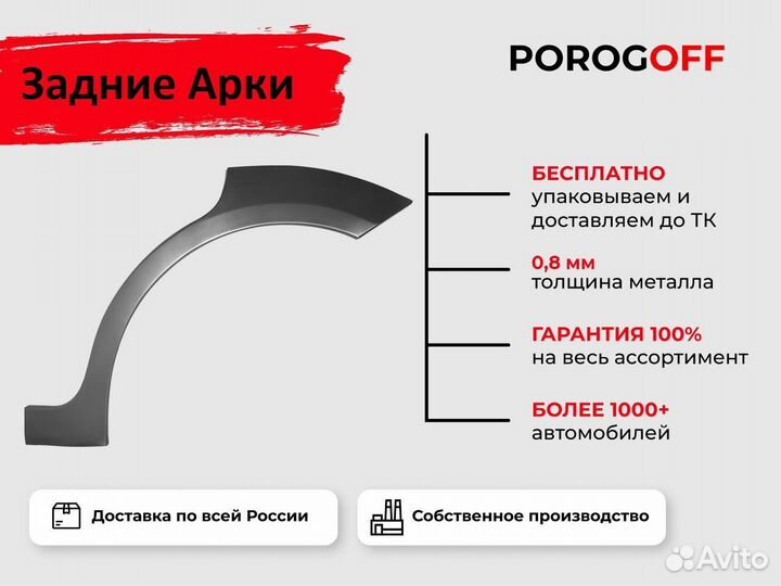 Ремонтные пороги Renault Logan